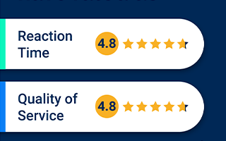 Our customers have rated us!